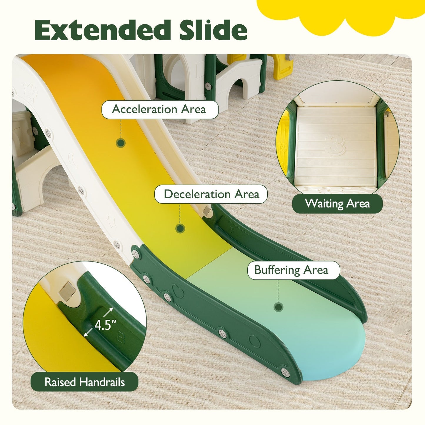 10-in-1 Toddler Indoor Playground & Slide – BrightSprig