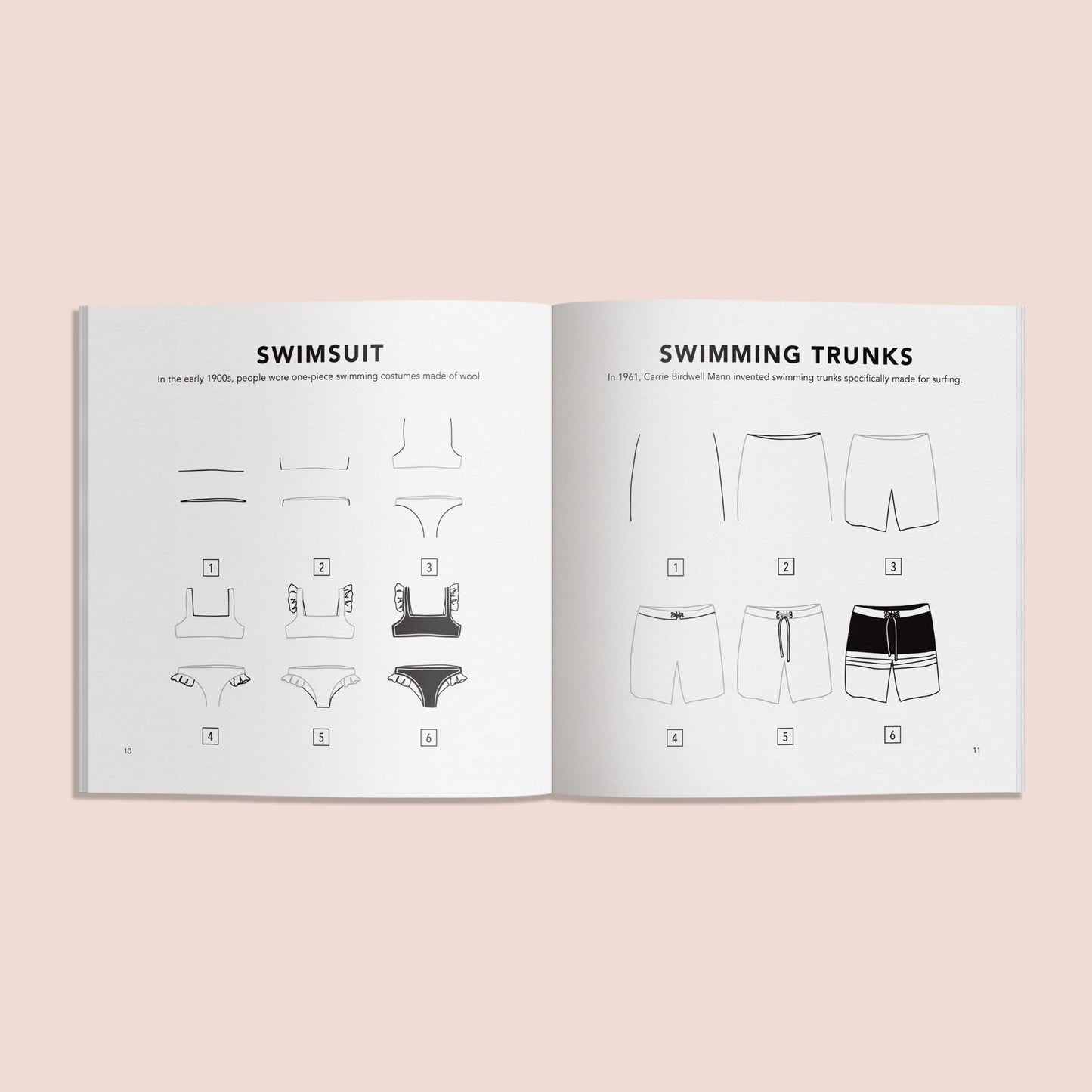 Summer Things: How to Draw Books for Kids – BrightSprig