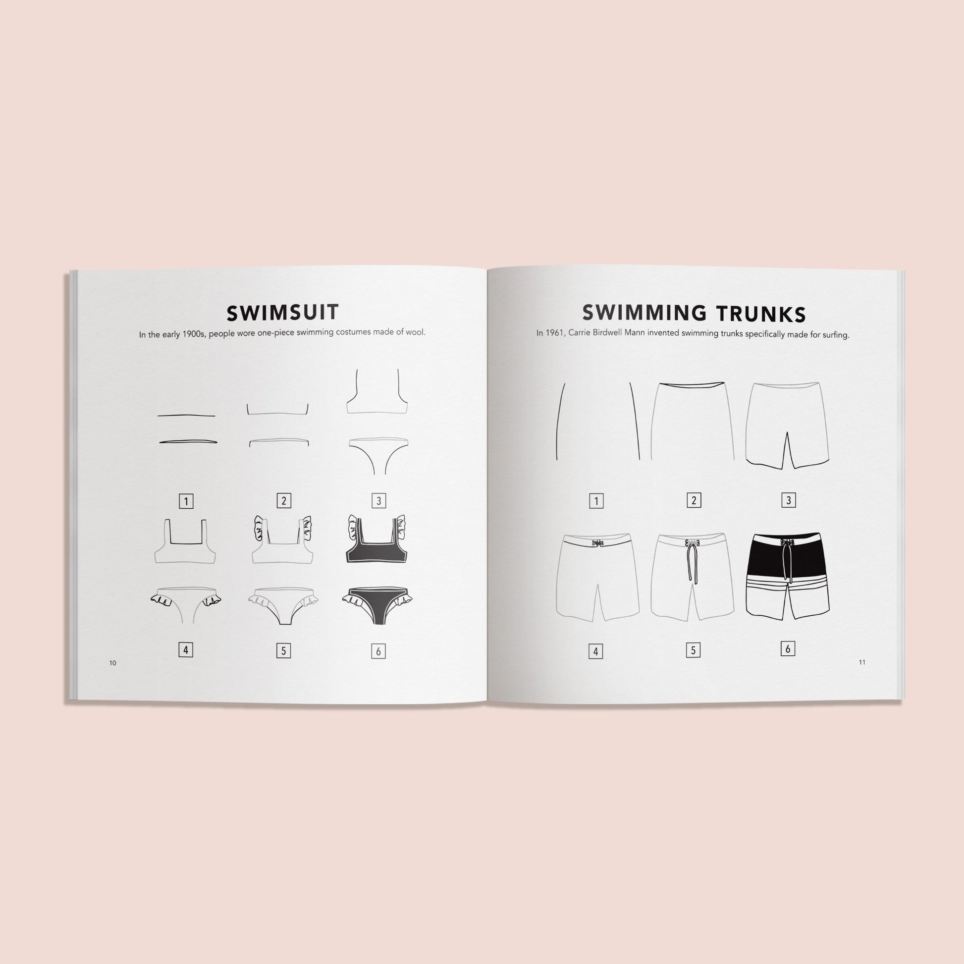 Summer Things: How to Draw Books for Kids – BrightSprig