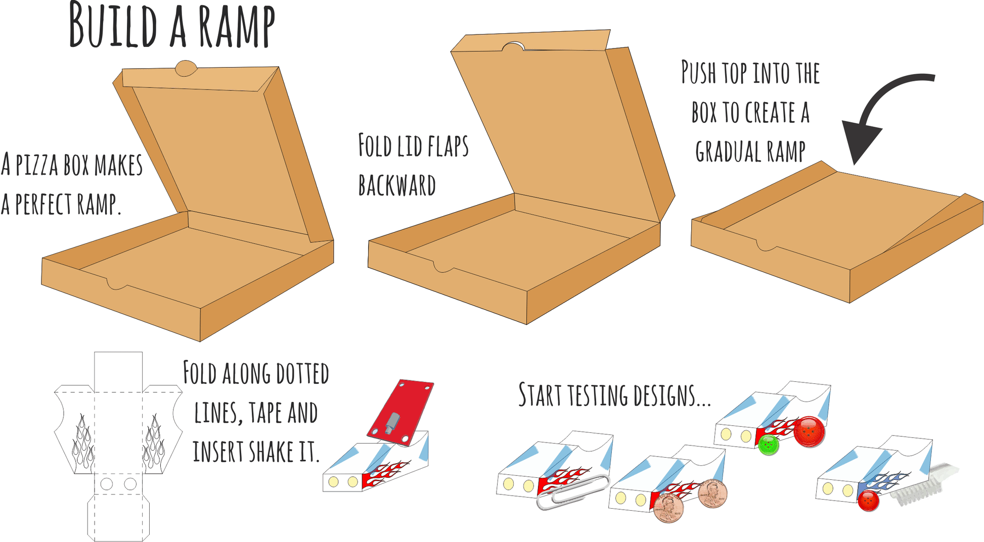 Lectrify Pizza Racer Engineering STEM Kit – BrightSprig