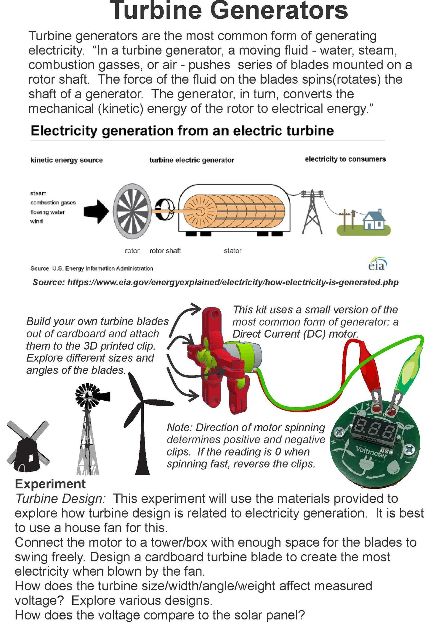 Lectrify Renewable Energy STEM Kit – BrightSprig